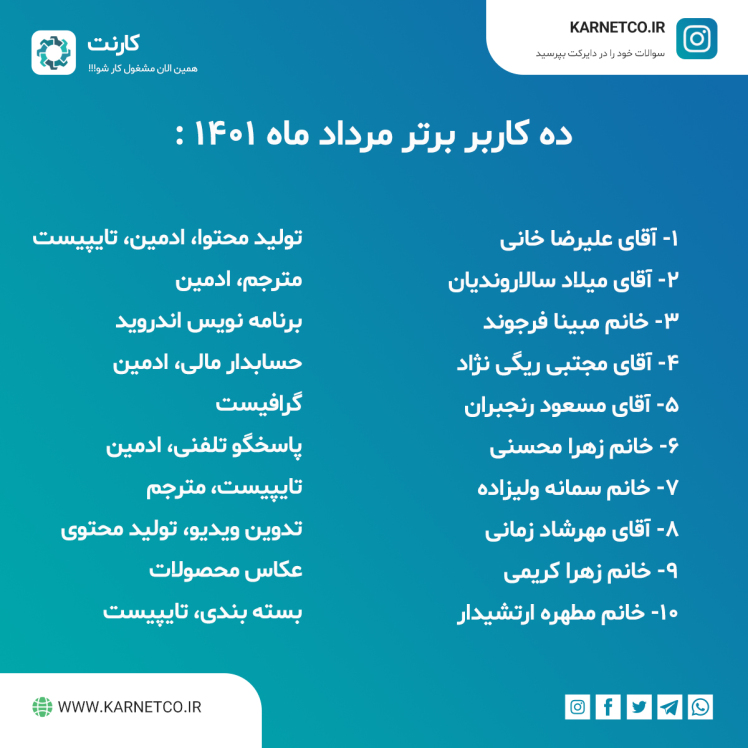 ده کاربر برتر مرداد ماه 1401 - اپلیکیشن کار در منزل کارنت