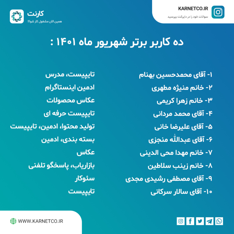 ده کاربر برتر شهریور ماه 1401 - اپلیکیشن کار در منزل کارنت