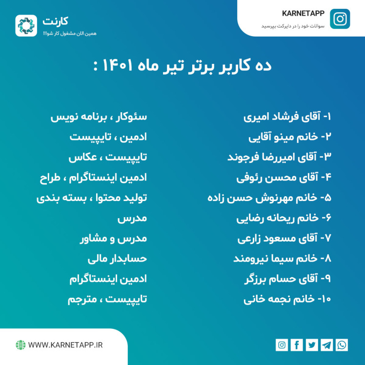 ده کاربر برتر تیر ماه 1401 - اپلیکیشن کار در منزل کارنت