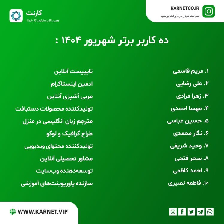 افراد پردرآمد شهریور ماه کارنت | الهام‌بخش جویندگان کار در منزل