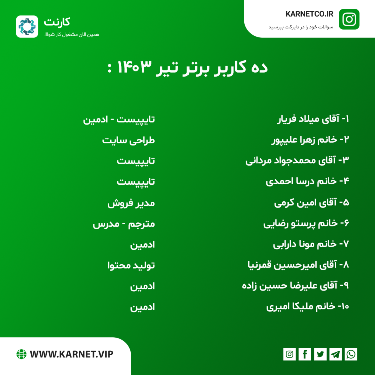 کارنت ( اپلیکیشن کار در منزل) - ده کاربر برتر تیر 1403