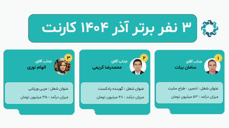 کارنت - کار در منزل - ۱۰ کاربر پردرآمد کارنت